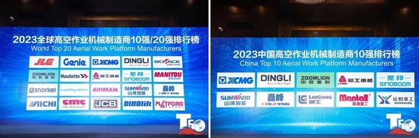 j9九游会重机获2023年中国工程机械技术创新峰会多项殊荣